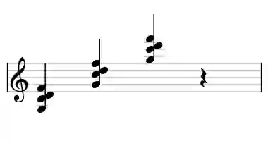 Sheet music of G 7sus4 in three octaves